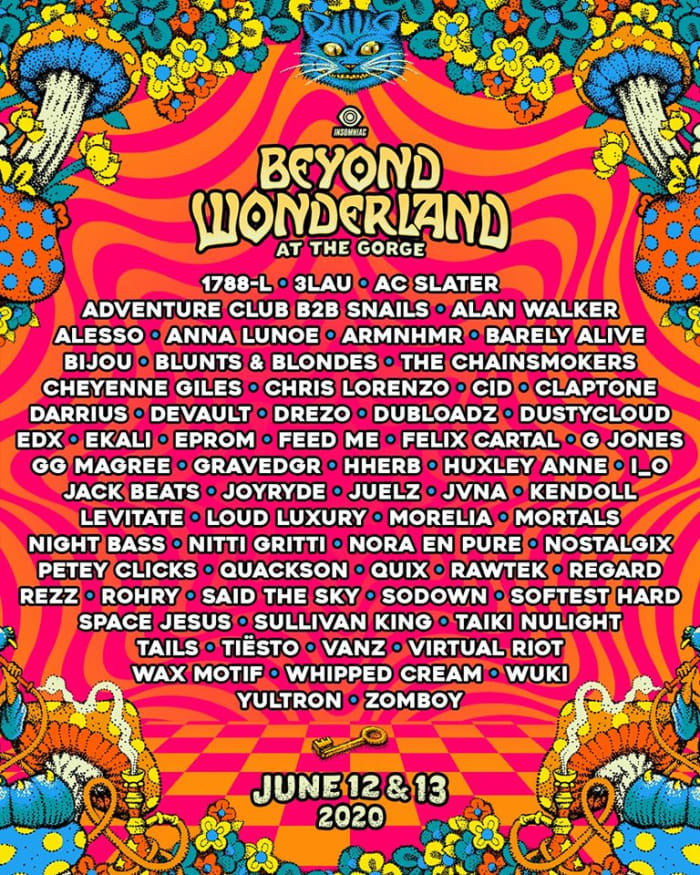beyond wonderland lineup 2018
