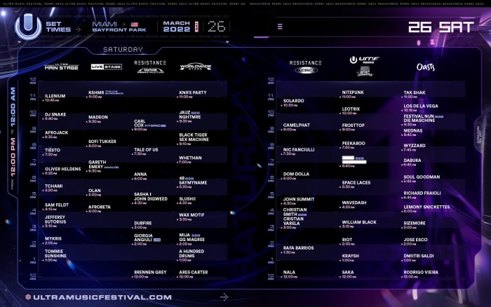 Set times for March 26th, Day 2 of Ultra Music Festival 2022.