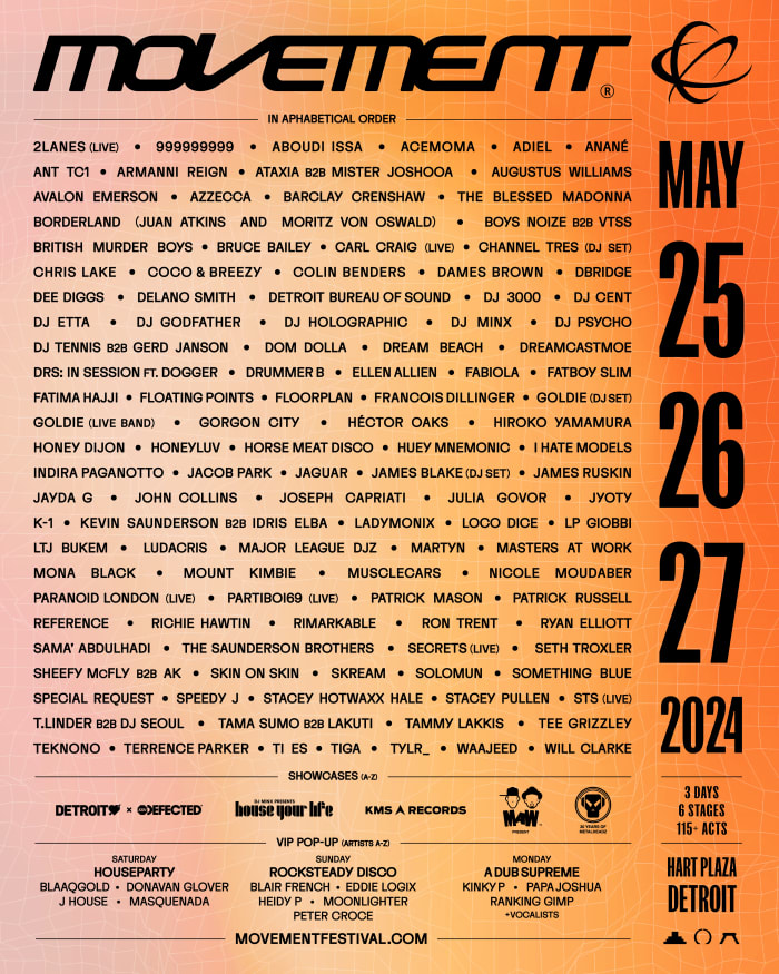 Dom Dolla, Chris Lake, Richie Hawtin, More Revealed on Full 2024