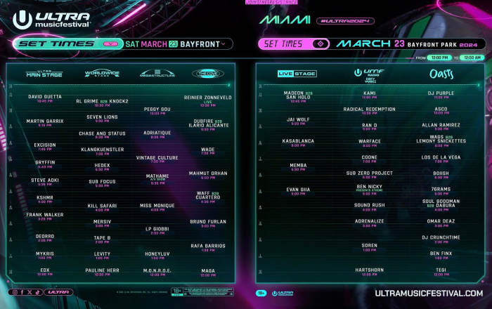 Here Are the Set Times for Ultra Music Festival 2024 - EDM.com - The ...
