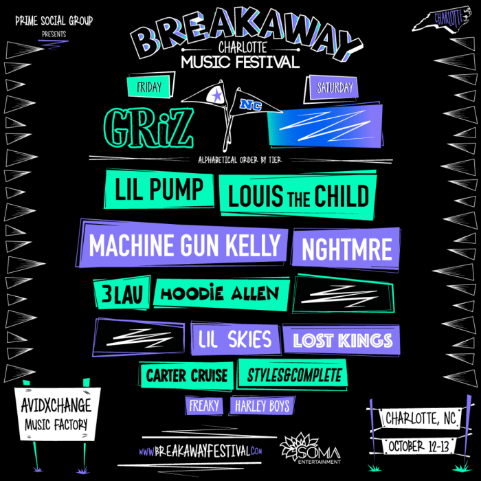 breakaway music festival lineup friday