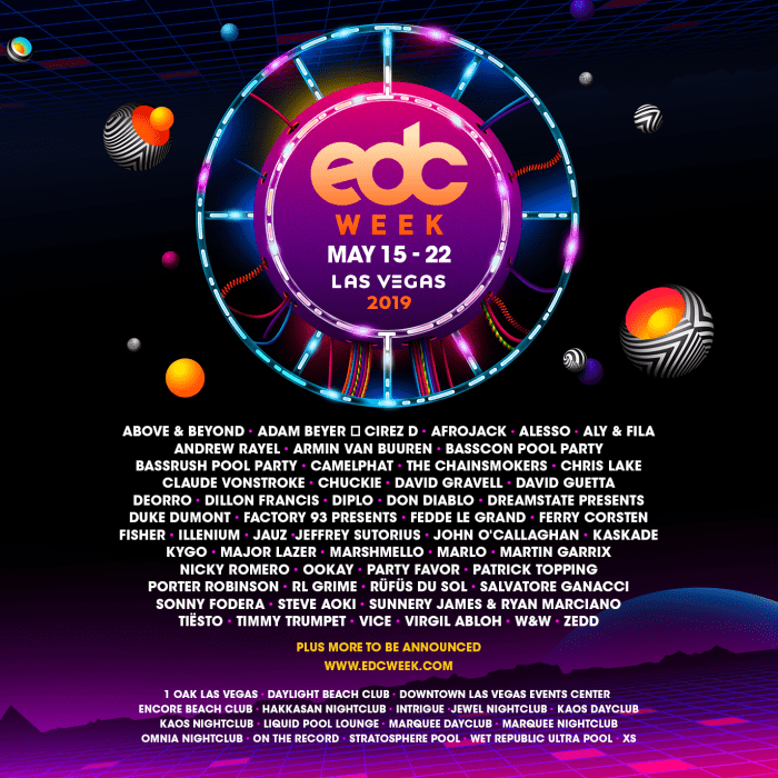 Insomniac Reveals Phase One Lineup for EDC Week 2019 - EDM.com - The