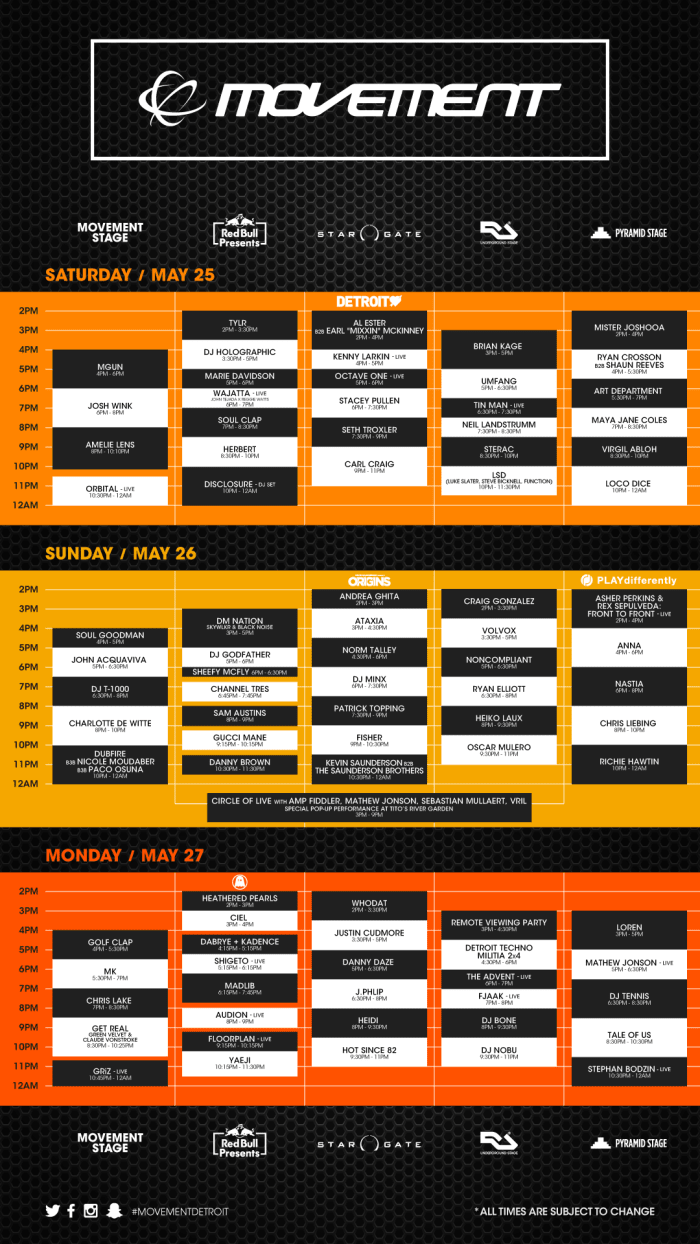 Detroit's Movement Music Festival Releases Daily Schedule and Site Map