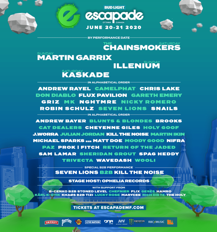 Escapade Music Festival Recruits The Chainsmokers, Martin Garrix