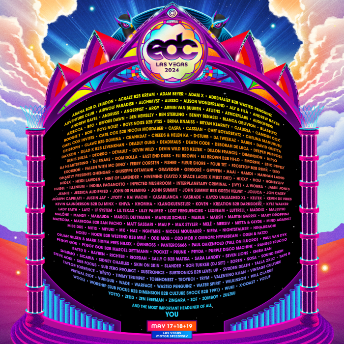 Your EDC Las Vegas 2024 Lineup Is Here The Latest