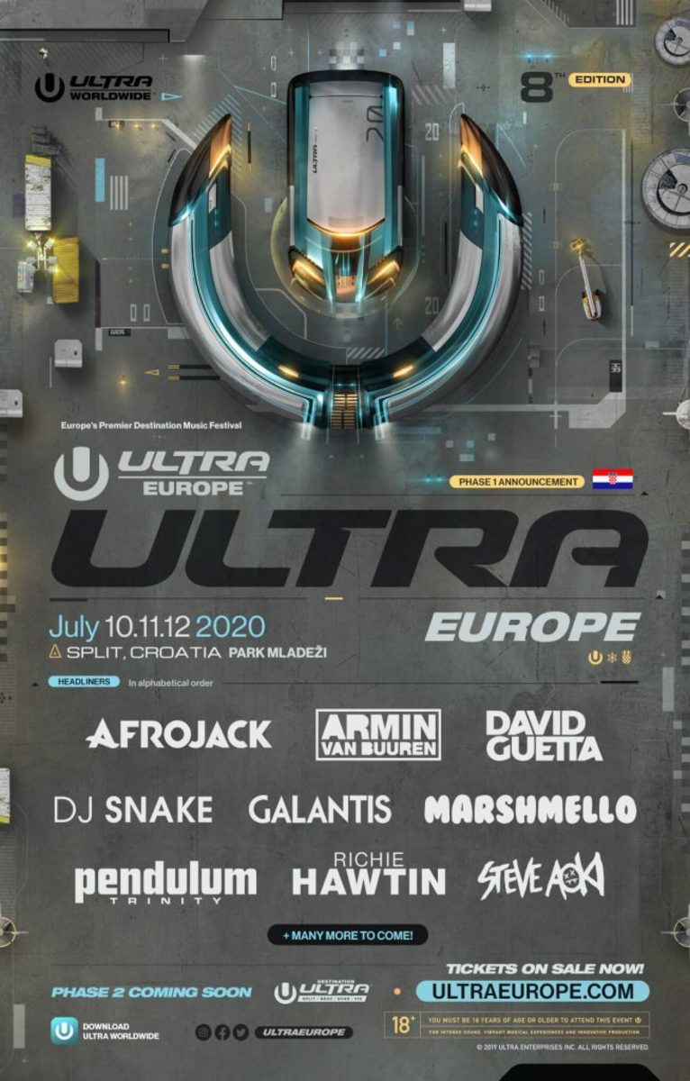 Ultra Europe 2020 Phase 1 Lineup