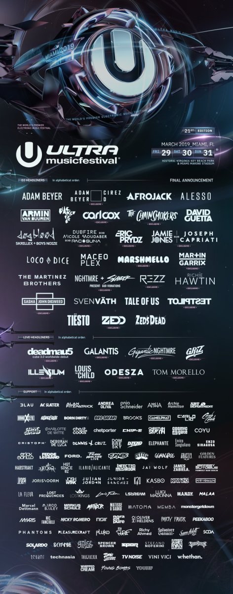 Ultra Music Festival Finalizes Lineup for 2019 Edition, Files Motion in ...