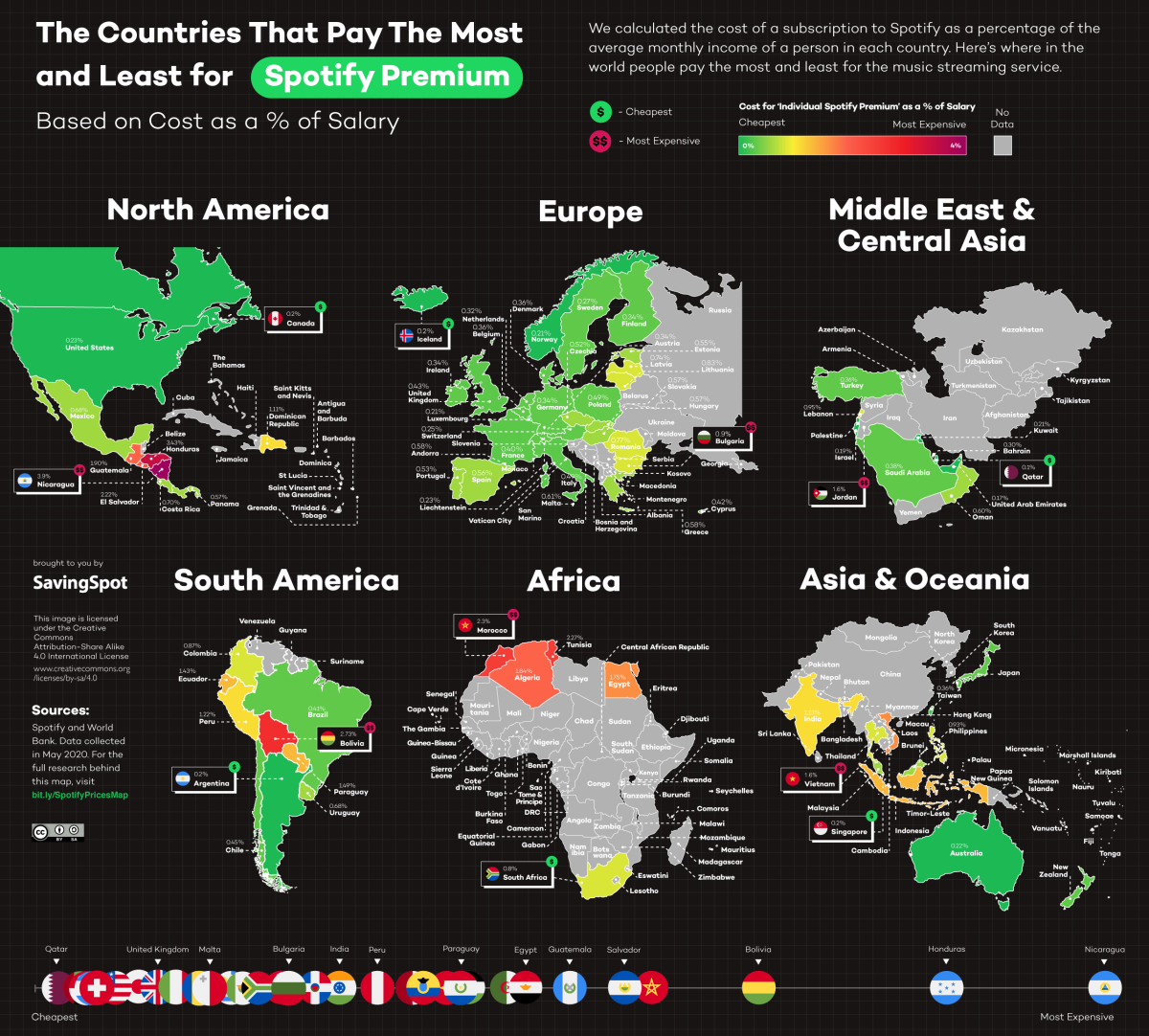 Spotify Premium prix dans les pays du monde