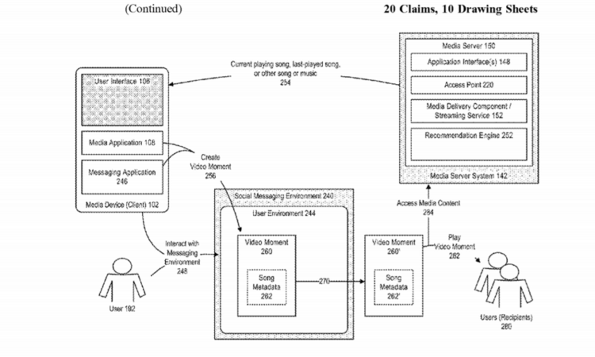 Spotify's Short-Form Video Moments Patent