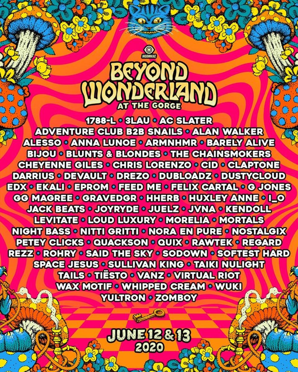 Beyond Wonderland at the Gorge 2020 Lineup
