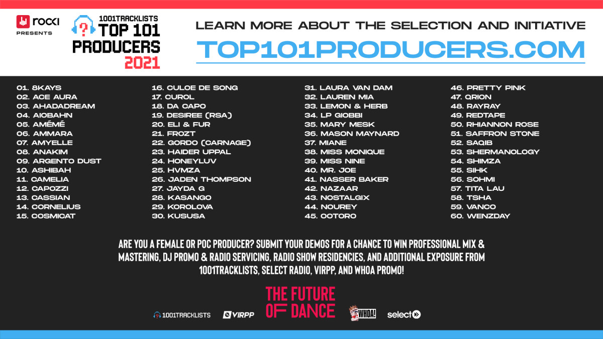 The Future of Dance 1001Tracklists