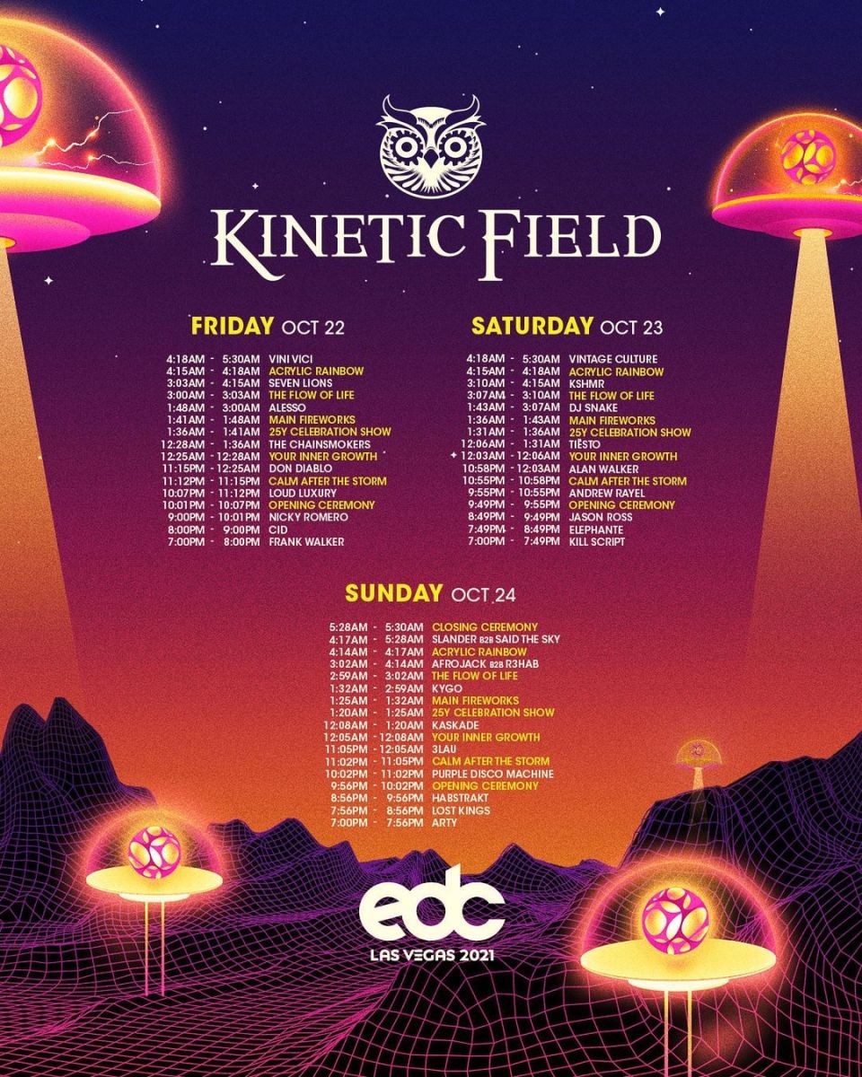 Edc Las Vegas Set Times 2024 Date Kacie Joelly