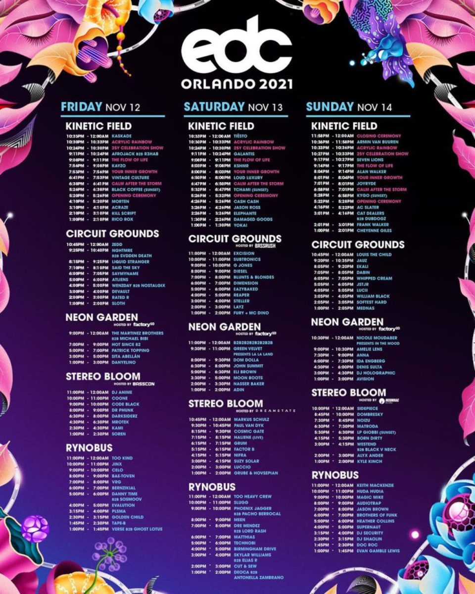 EDC Orlando set times for the music festival's 2021 edition at Tinker Field.