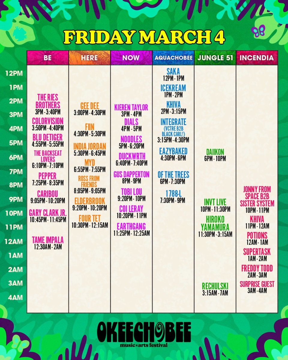 Okeechobee 2022 Set Times, Festival Guidelines and