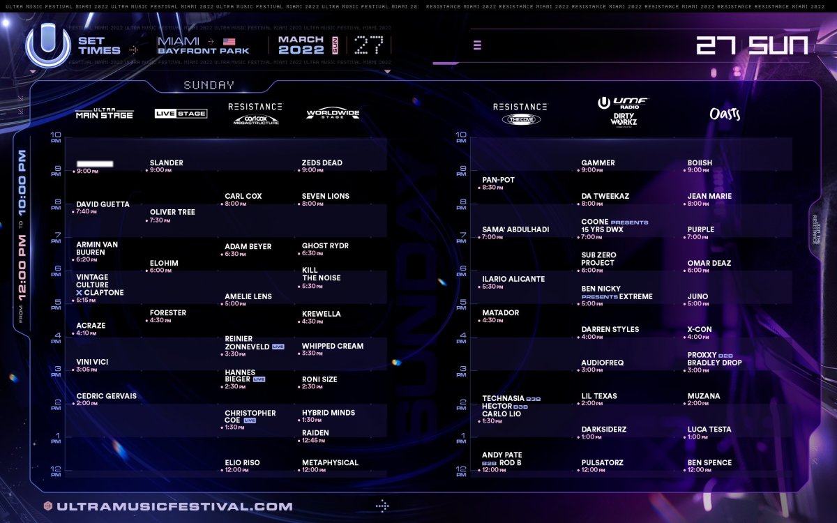 Set times for March 27th, Day 3 of Ultra Music Festival 2022.