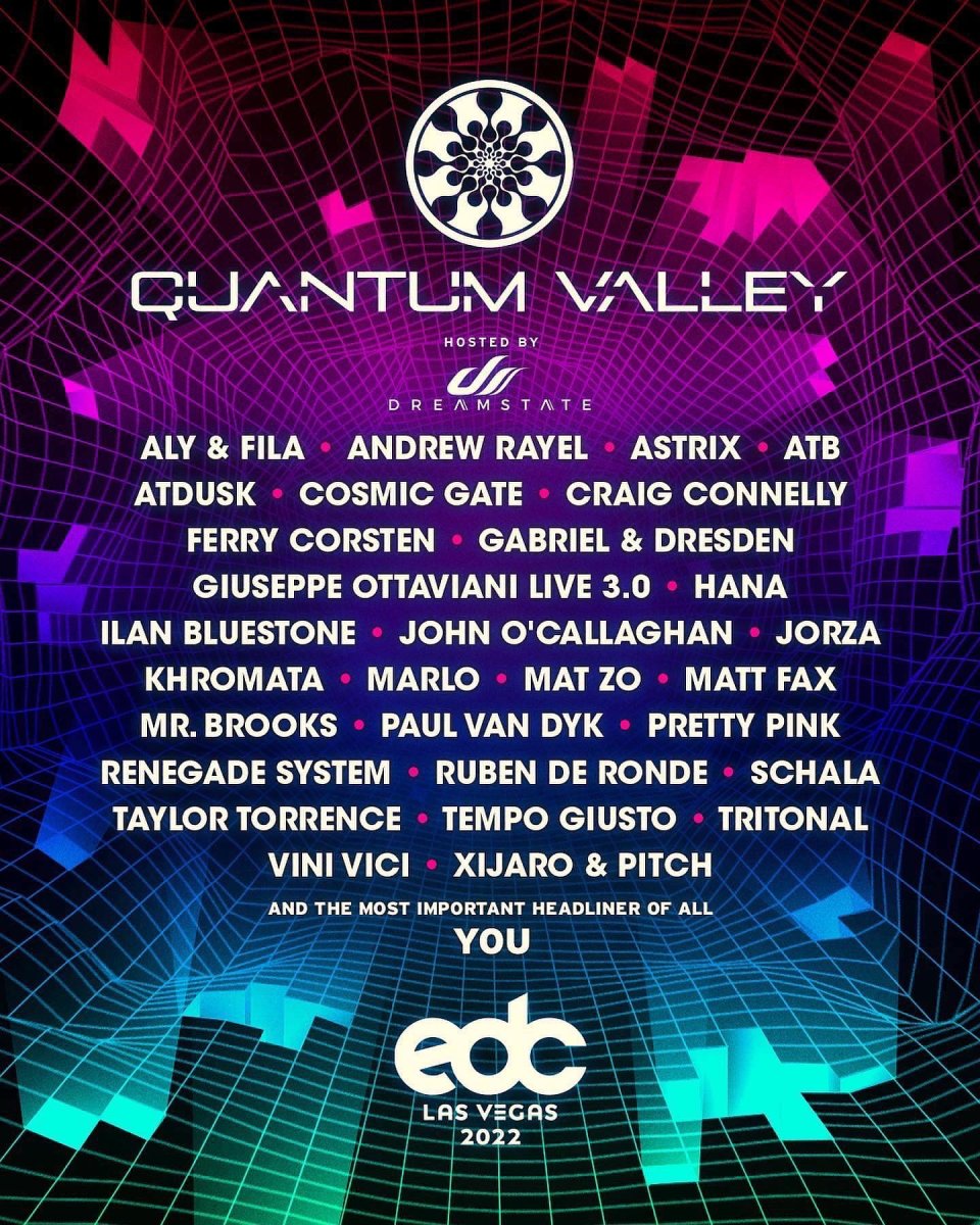 Lineup – EDC Las Vegas 2024