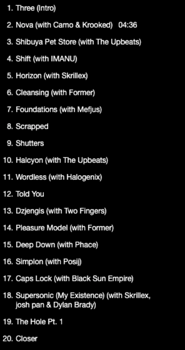 Tracklist for Noisia's third album, "Closer."