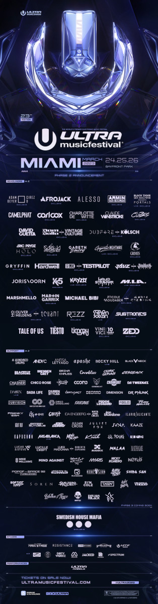 Ultra Music Festival 2023 lineup.