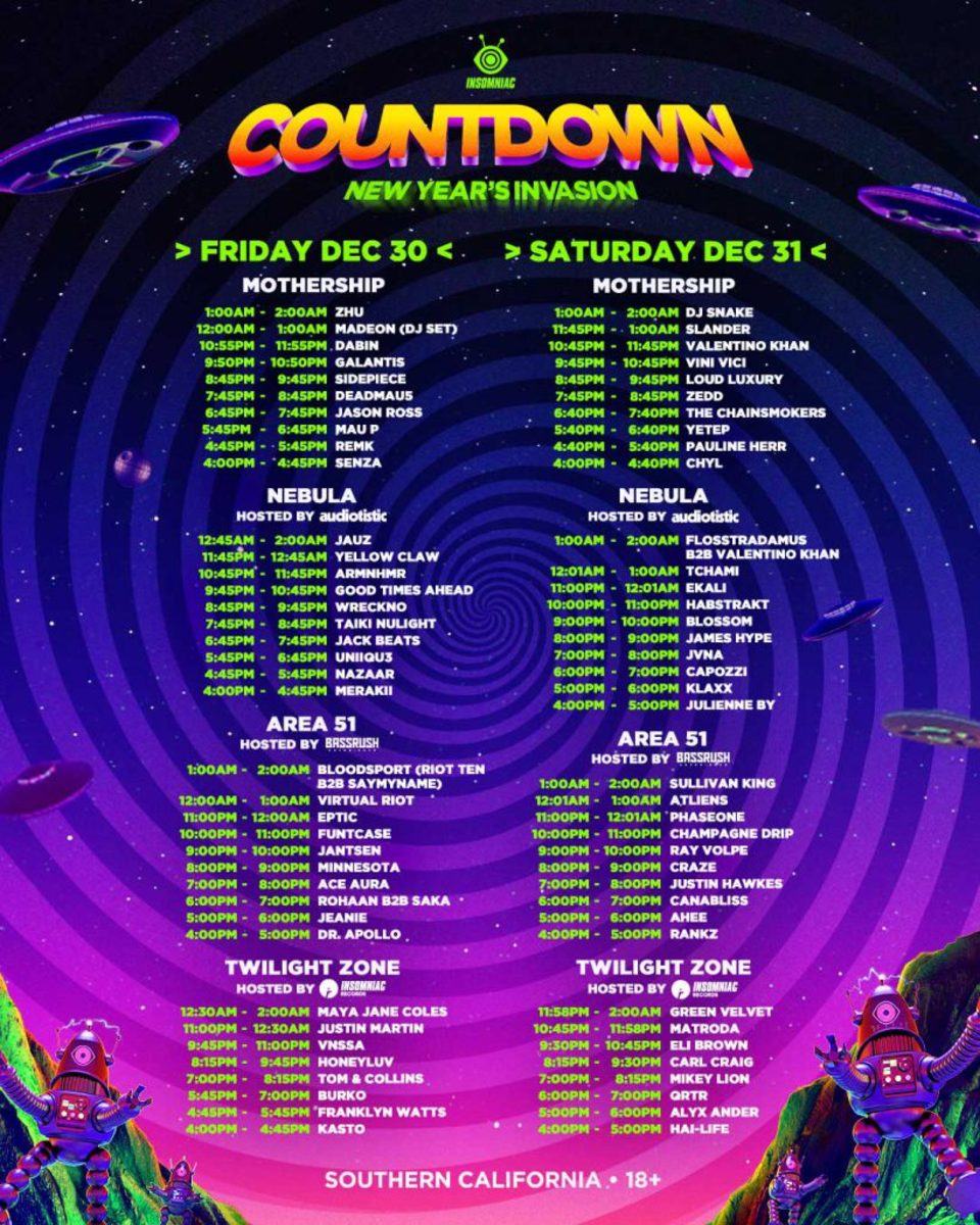 Here Are The Set Times For Countdown Nye 2022 The Latest Electronic Dance Music News 