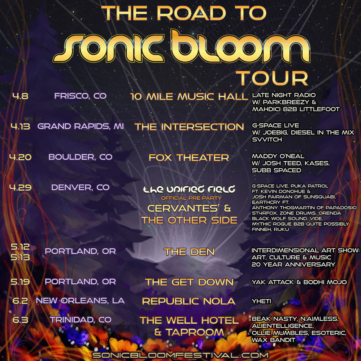 SONIC BLOOM Reveals Phase Two Lineup, "Road to SONIC BLOOM" Tour Dates