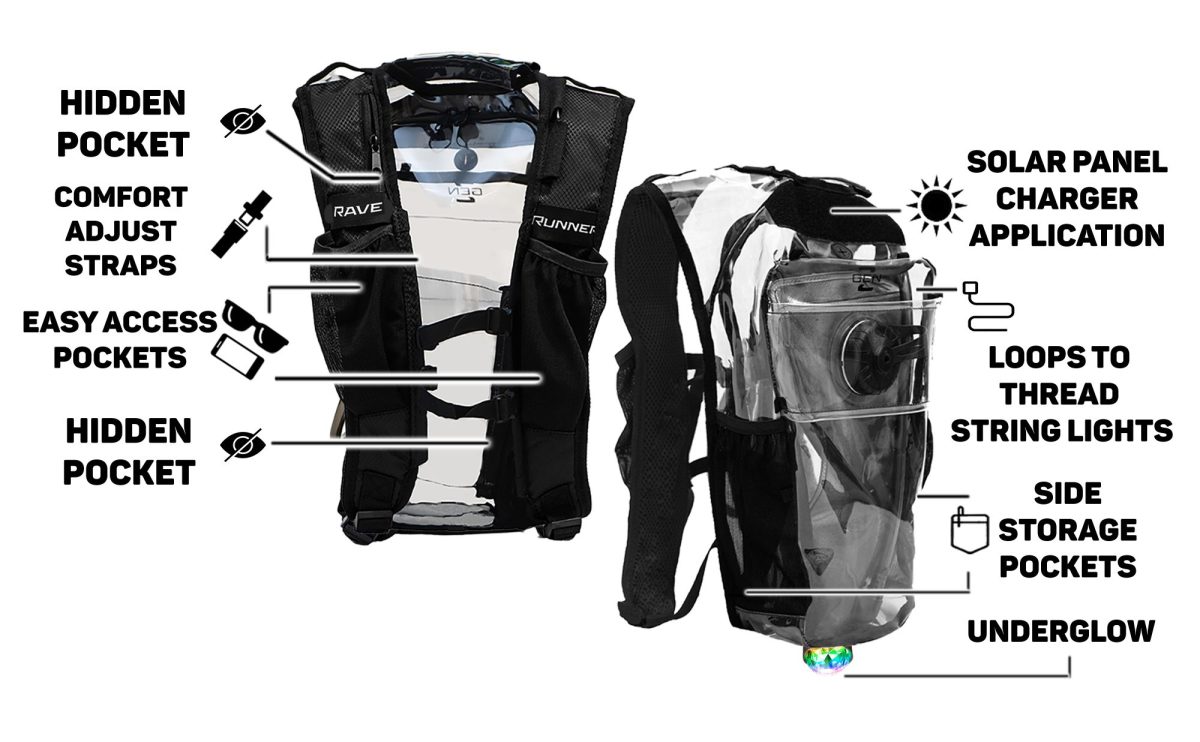 Light up Backpack Attachment - EL Wire - GenZ Outdoor