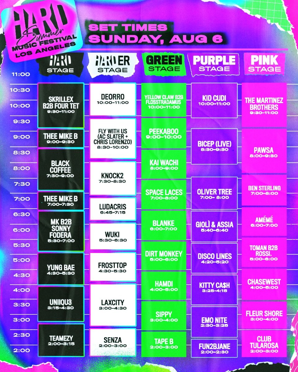 Here Are the Set Times for HARD Summer 2023 The Latest