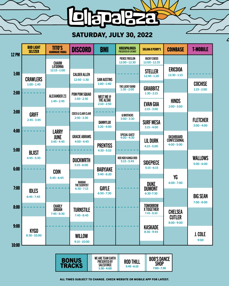 Lollapalooza 2022 set times: Saturday, July 30th.