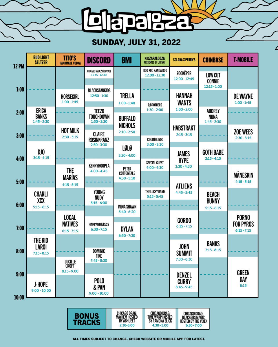 Lollapalooza 2022 set times: Sunday, July 31st.
