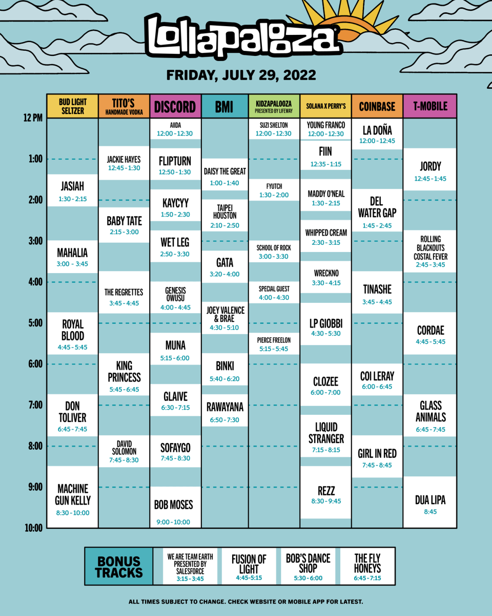 Lollapalooza 2022 set times: Friday, July 29th.