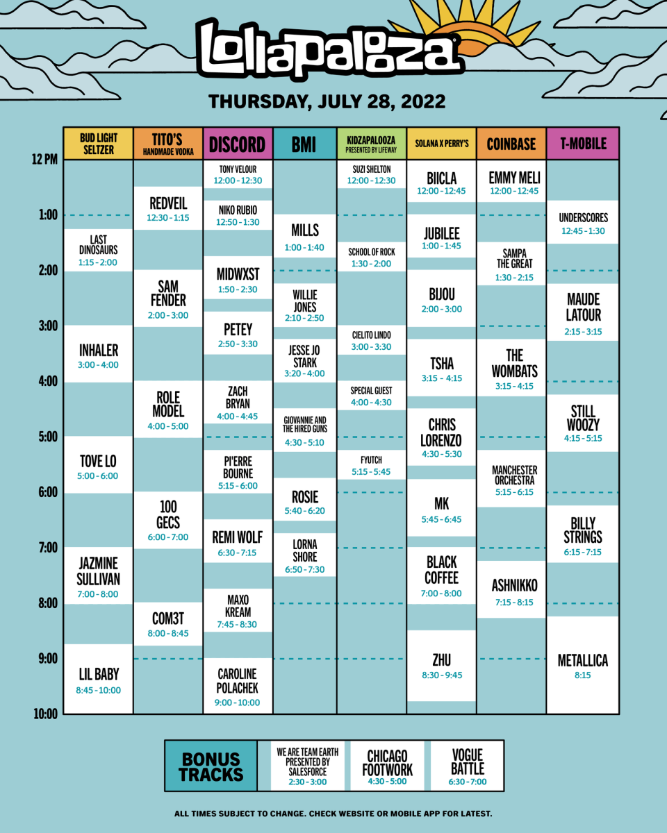 What do these symbols mean on the updated schedule? They're on the last 3  acts of T-Mobile + Bud Light Stage : r/Lollapalooza