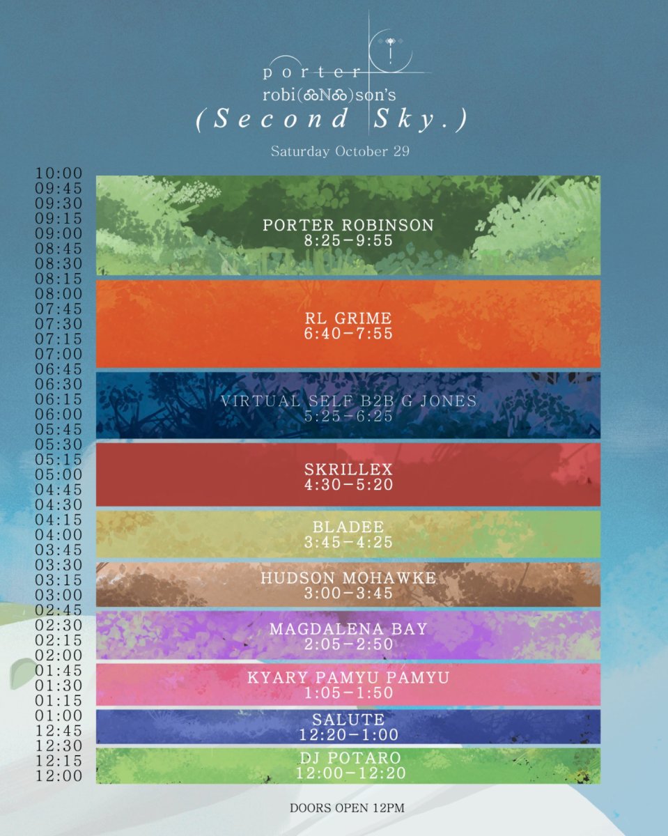 Second Sky 2022 Set Times