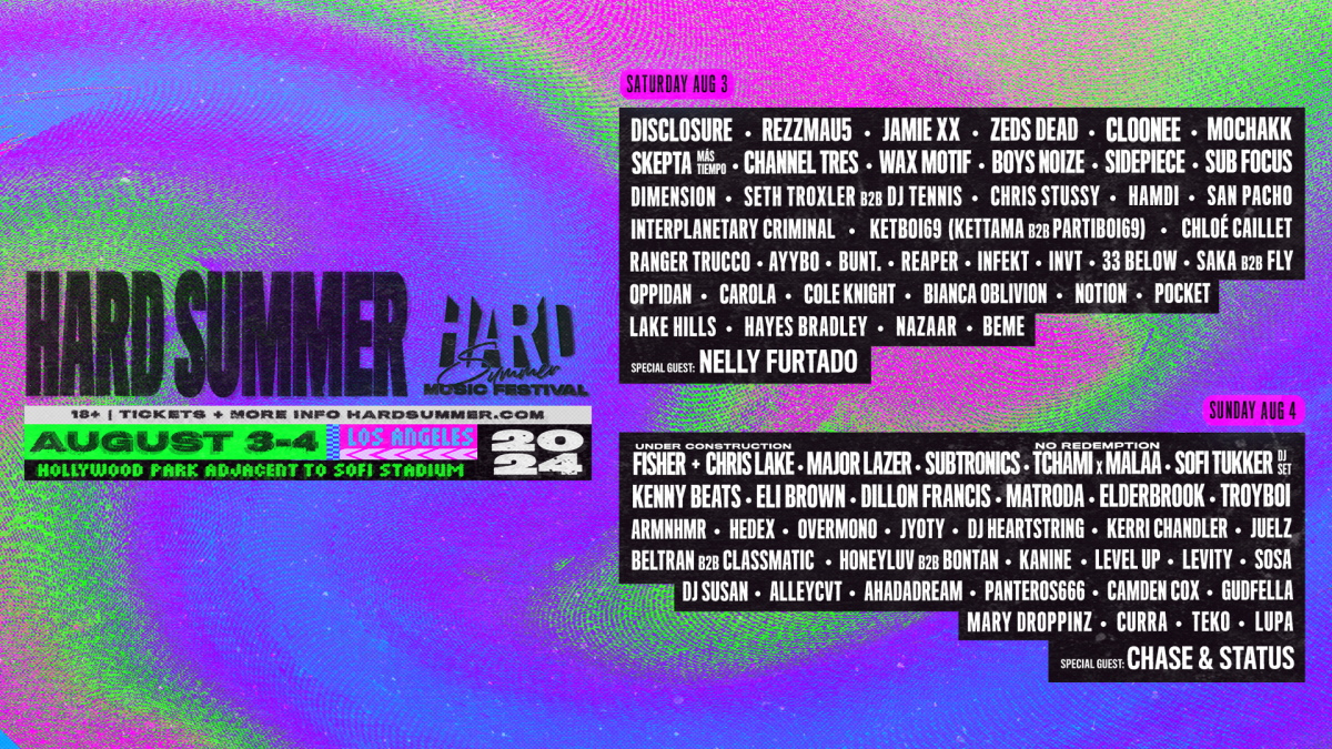 HARD Summer Lineup Revealed Rezzmau5, Zeds Dead, Subtronics More to