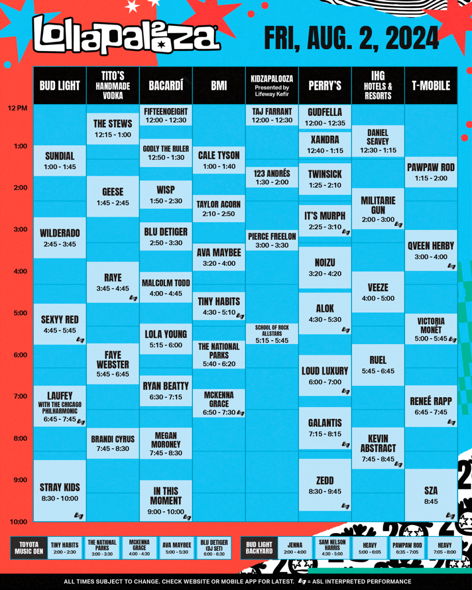 Lollapalooza 2025 Set Times, Stages, Lockers and Everything Else You