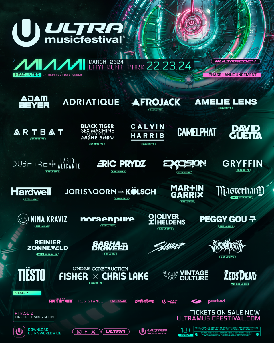 The 2024 Ultra Music Festival lineup features Hardwell, Calvin Harris, Eric Prydz, Martin Garrix and many more.
