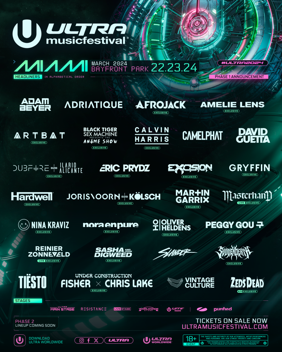 Ultra Miami 2024 Lineup Eric Prydz, Martin Garrix,