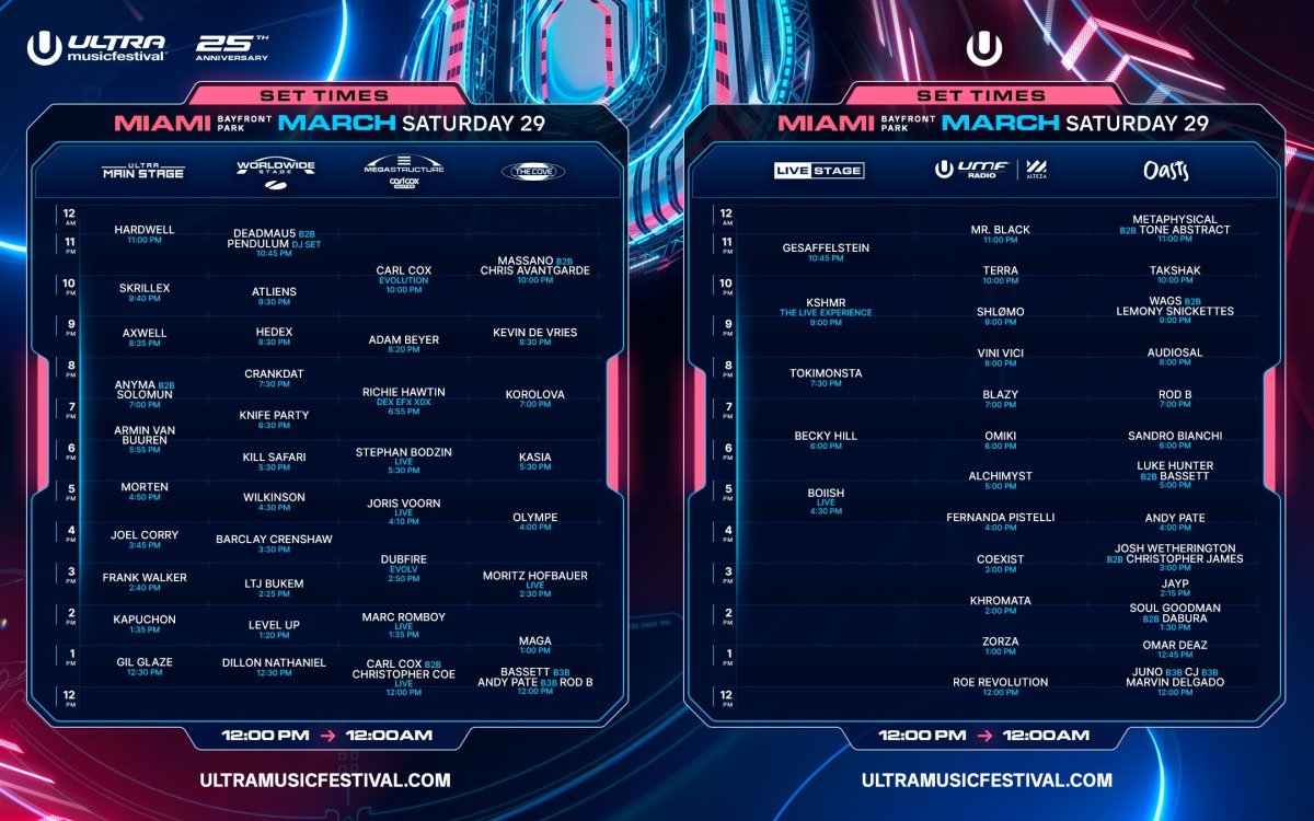 The second day of Ultra Music Festival 2025 will feature Skrillex, Hardwell, deadmau5 b2b Pendulum, Carl Cox, Gesaffelstein, Axwell and more.