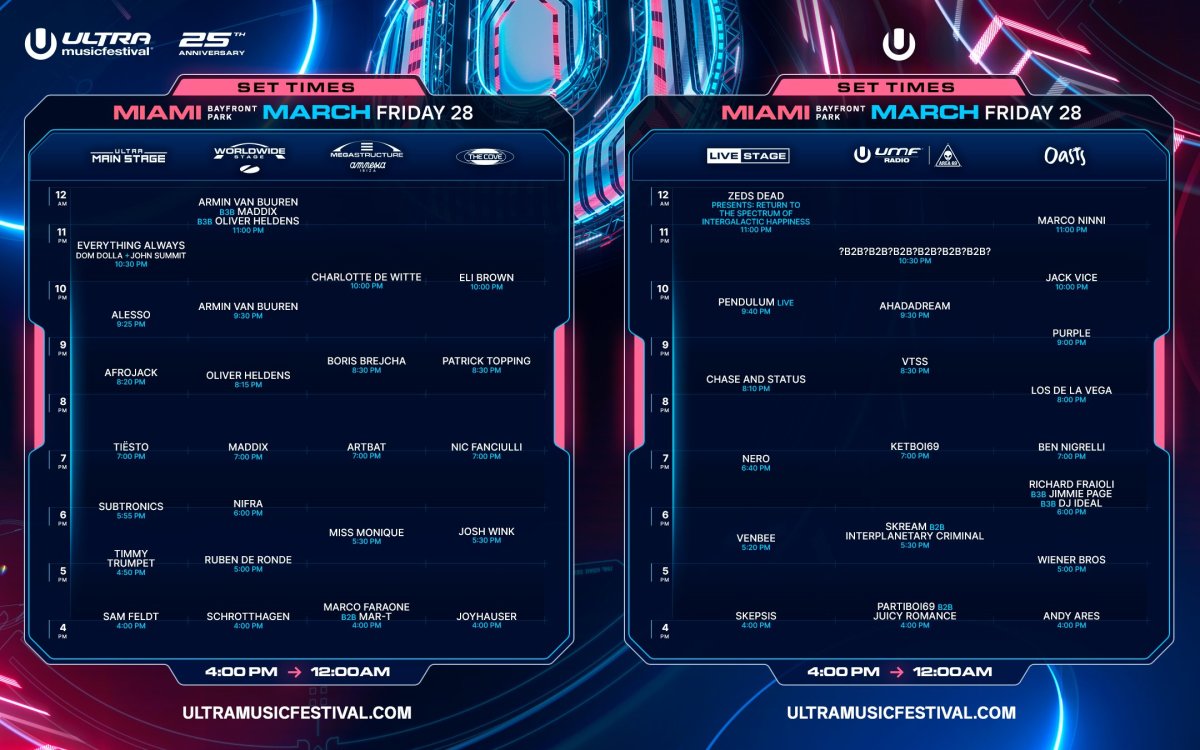 The first day of Ultra Music Festival 2025 will feature John Summit and Dom Dolla, Alesso, Charlotte de Witte, Afrojack, Armin van Buuren, Tiësto, Subtronics and more.